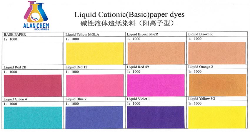 Liquid Cationic Dyes