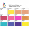 Liquid Cationic Dyes